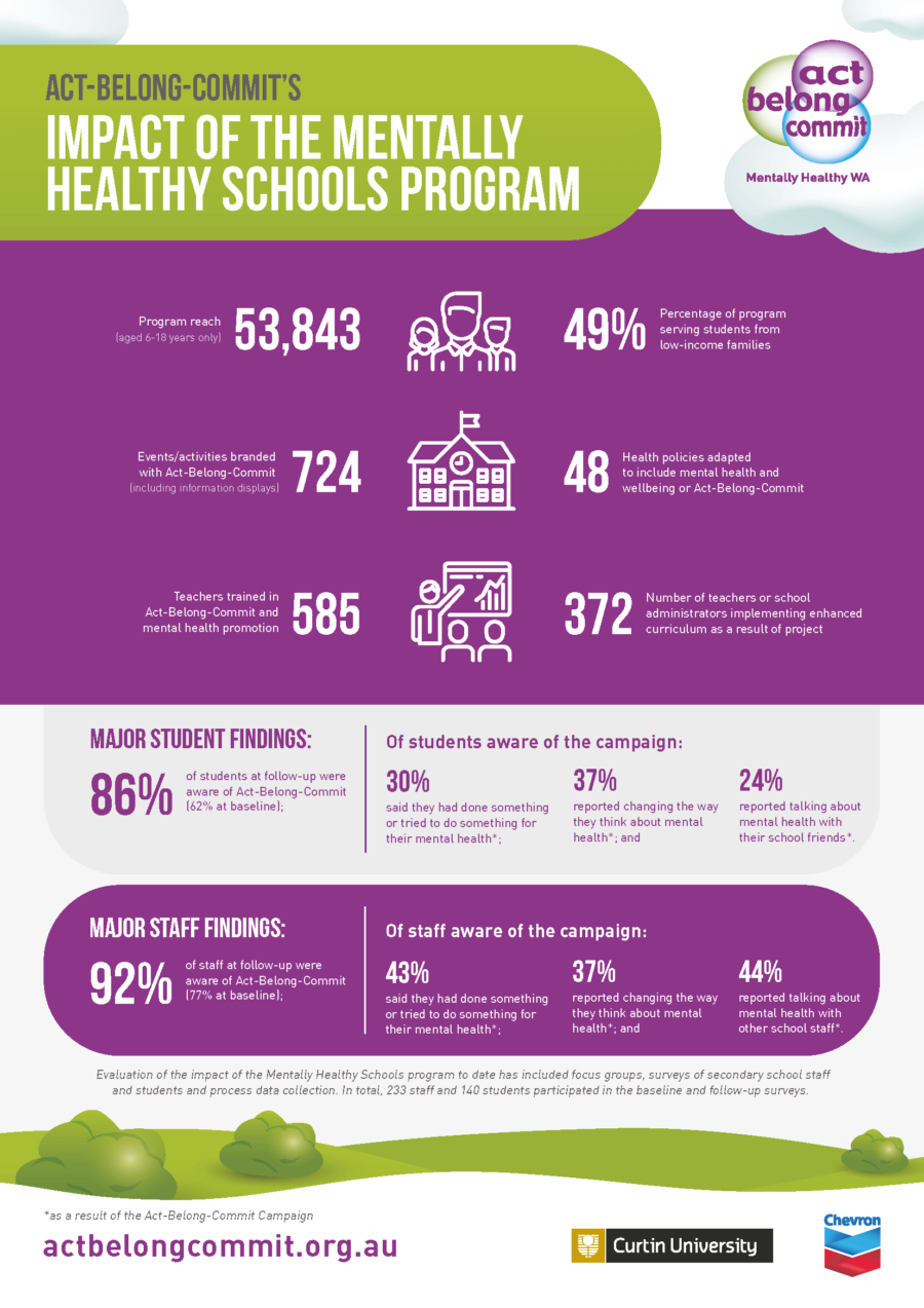 Index of /wpcontent/uploads/2021/12