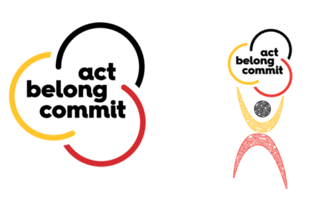 Act Belong Commit logo in Aboriginal colours